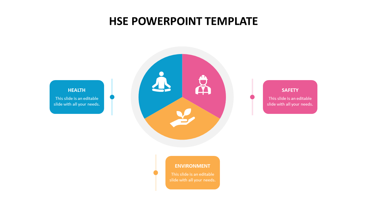 Awesome HSE PowerPoint Template With Three Nodes Slide
